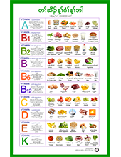 Healthy foods Poster Karen Version
